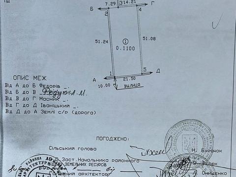 участок по адресу Січових Стрільців