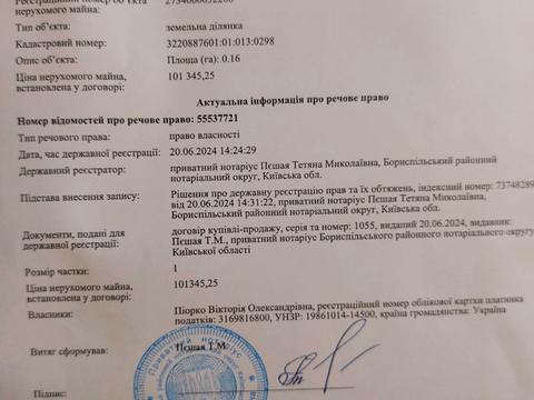 участок по адресу Молодіжна