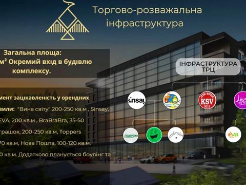 квартира за адресою с. Поляниця, урочище Прелуки вул., 555