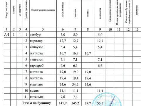 будинок за адресою с. Вишеньки, Золочівська