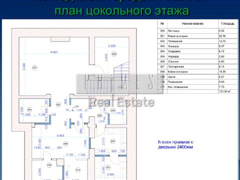 дом по адресу Береговая ул.