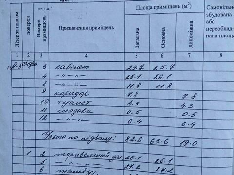 комерційна за адресою Чернышевская, 97