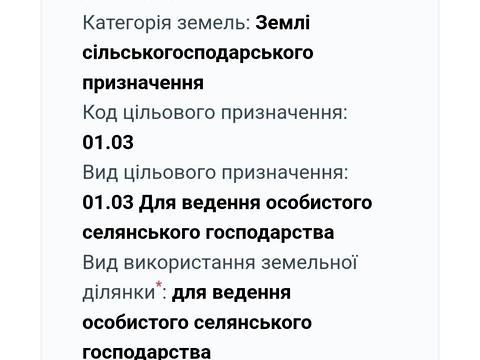 ділянка за адресою 
