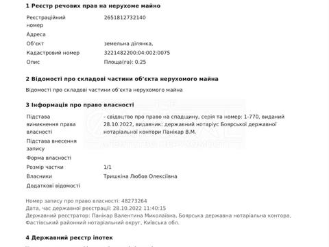 ділянка за адресою 