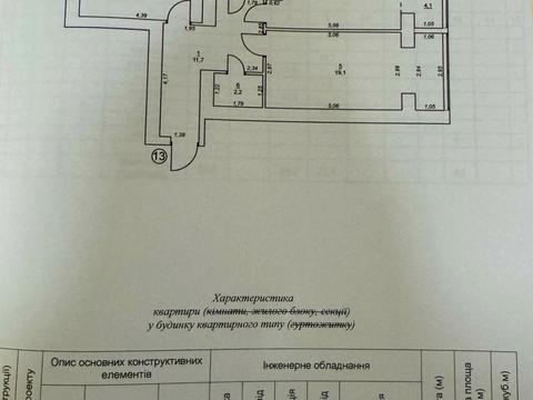 квартира по адресу Княгинин ул., 44