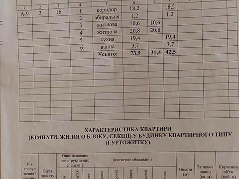 квартира по адресу Демнянская ул., 3