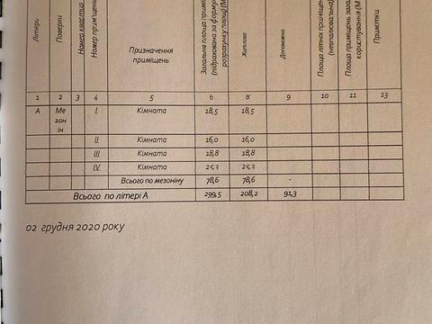 дом по адресу  ул.