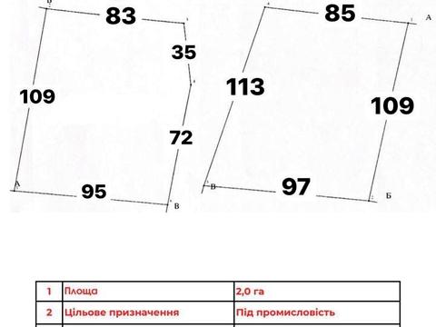 ділянка за адресою 