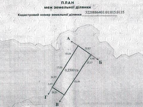 ділянка за адресою с.Рогозов