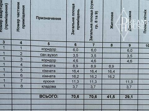 дом по адресу Уласа Самчука