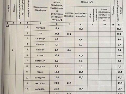 дом по адресу Степана Бандери ул., 82/2