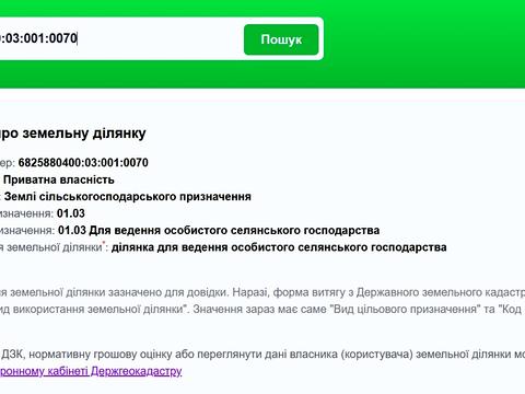 ділянка за адресою 