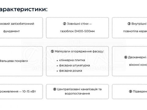 дом по адресу Хотянівка