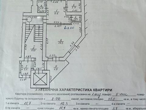 квартира за адресою Симона Петлюри вул. (), 34а