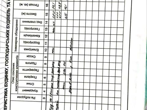 будинок за адресою вулиця Об'їздова, 7б