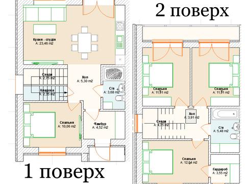 будинок за адресою Гоголя вул.