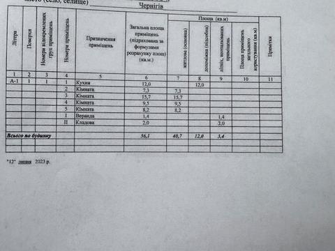 будинок за адресою Лісова вул., 4