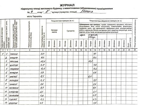 комерційна за адресою Леся Курбаса вул., 7
