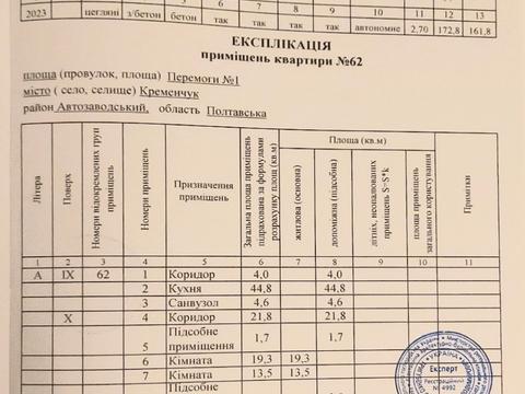 квартира за адресою площа Перемоги, 1