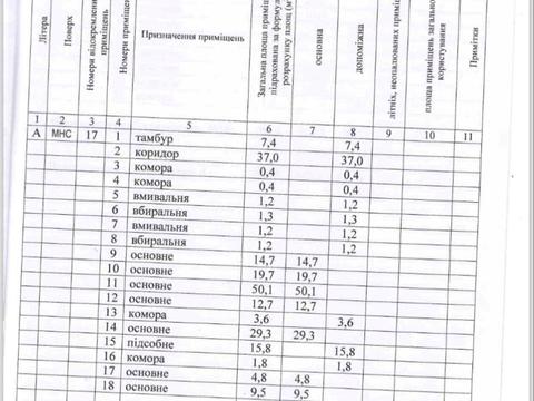 комерційна за адресою Володимирська вул., 97/37
