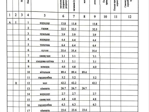будинок за адресою Калинова, 5