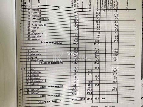 дом по адресу Ёлочный пер., 11