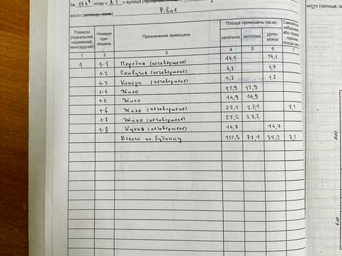 дом по адресу Дворецкая ул., 174в
