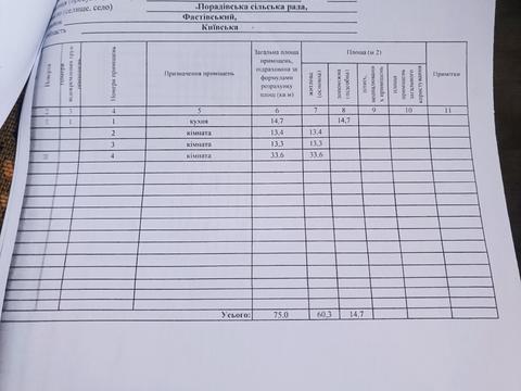 будинок за адресою озерна