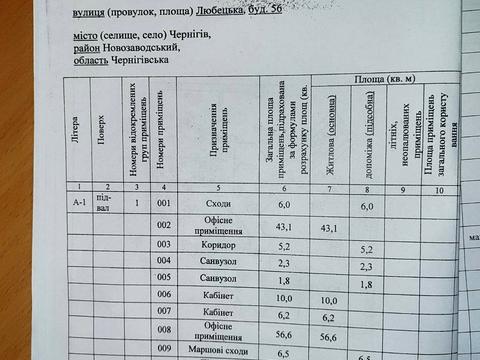 коммерческая по адресу Любечская ул., 56