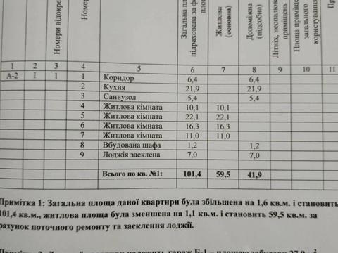 квартира по адресу О. Валенти, 6