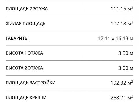 дом по адресу Садовая ул., 4а