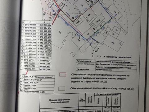 участок по адресу Мучная ул., 20