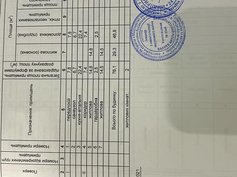 дом по адресу Вишнёвая ул., 123