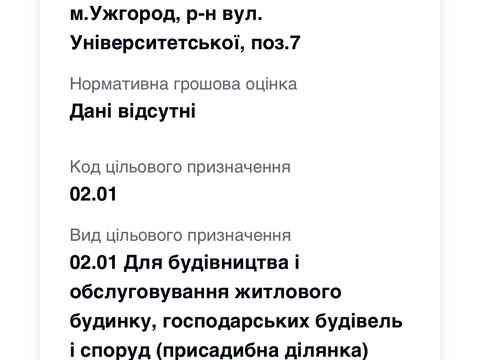 ділянка за адресою Кошицька вул.