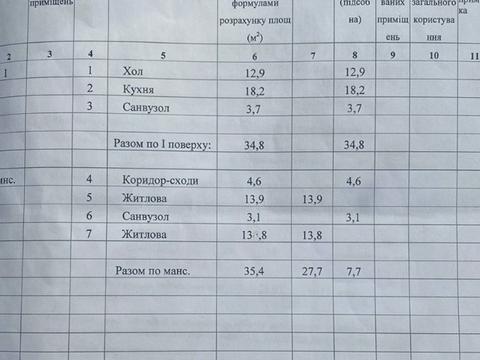 дом по адресу с. Поляна, Курортна ул., 35