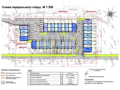 будинок за адресою Георгія Мальцева вул.