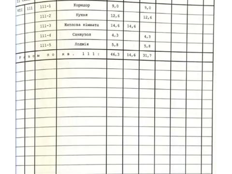 квартира по адресу Співдружності ул., 10