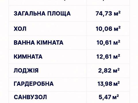 квартира за адресою Столичне шосе, 5
