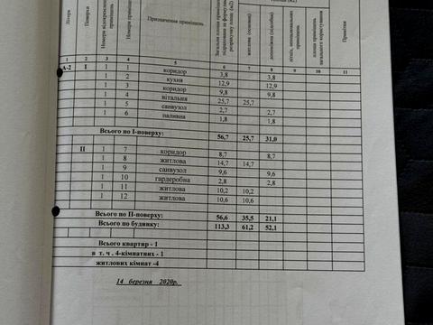 будинок за адресою Волошина