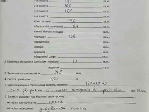 квартира по адресу Мандрыковская ул., 336