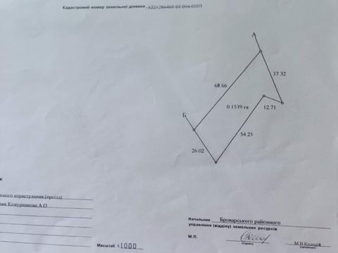 участок по адресу городецького, 18