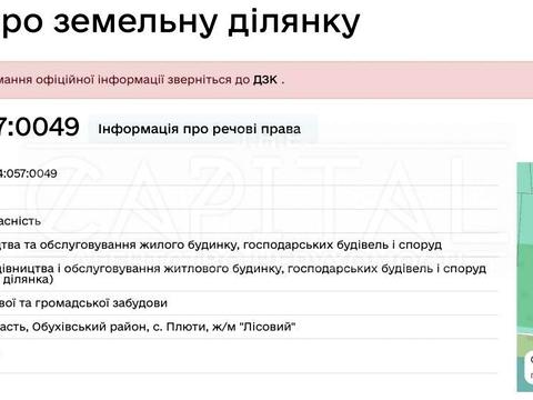 ділянка за адресою 
