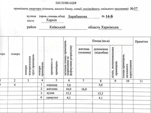 квартира за адресою Шевченківський пров., 48