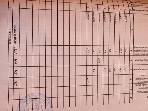 дом по адресу Визволителів