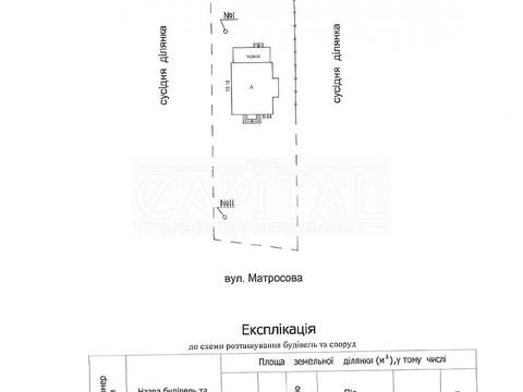 будинок за адресою Вишнева
