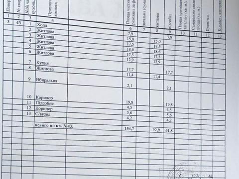 комерційна за адресою Київ, Євгена Чикаленка вул. (Пушкінська), 20