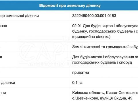 ділянка за адресою 