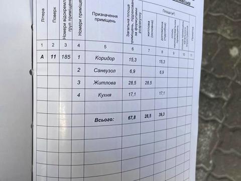 квартира за адресою Хіміків вул., 28