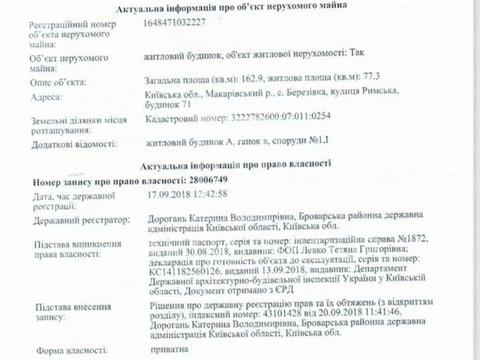дом по адресу Римська, 71