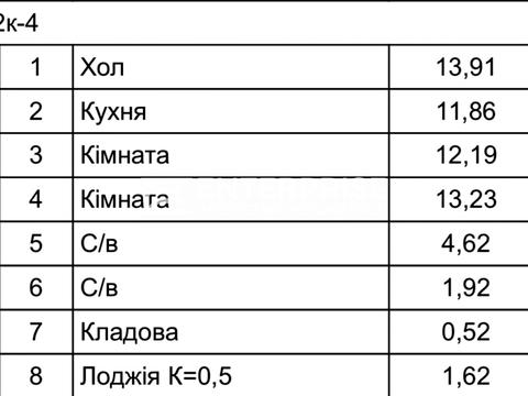 квартира за адресою Столичне шосе, 5-Б